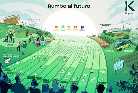 Día Mundial del Medio Ambiente